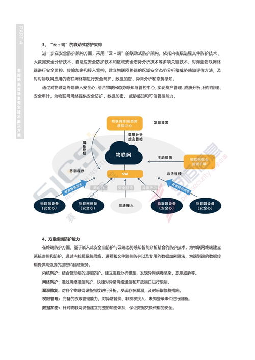 賽博研究院2022年非接觸新經(jīng)濟(jì)安全治理報(bào)告 網(wǎng)絡(luò)技術(shù)服務(wù)篇