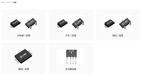 電子元器件清單 整流器、二極管與晶閘管在出口采購(gòu)中的重要性