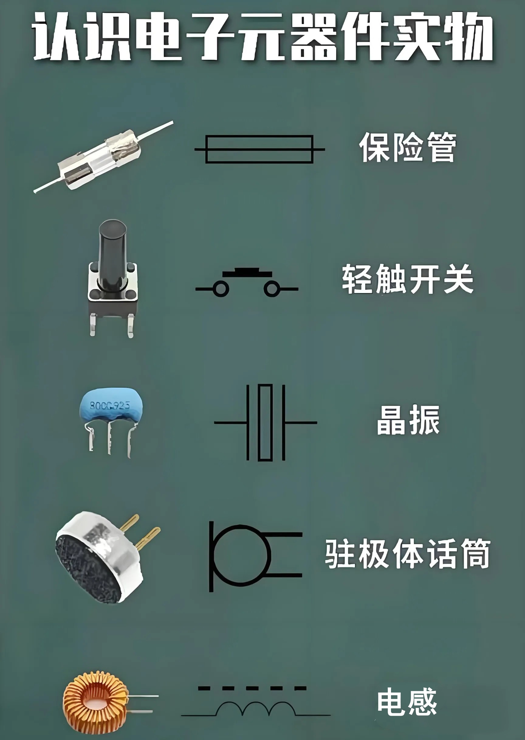 10大電子元件介紹 從原理到選型，太實(shí)用了